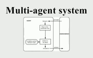 Multi-Agent System
