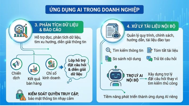 Xử lý tài liệu nội bộ